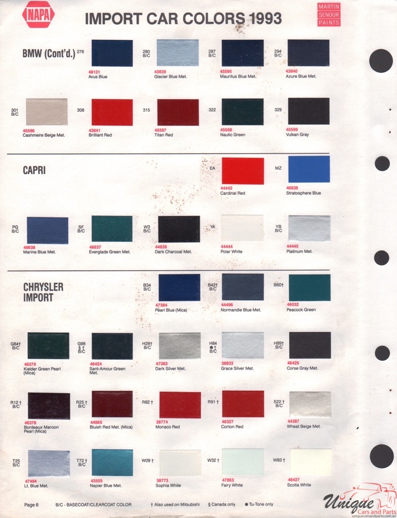 1993 Ford Capri Paint Charts Sherwin-Williams 1